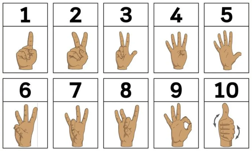 1 to 10