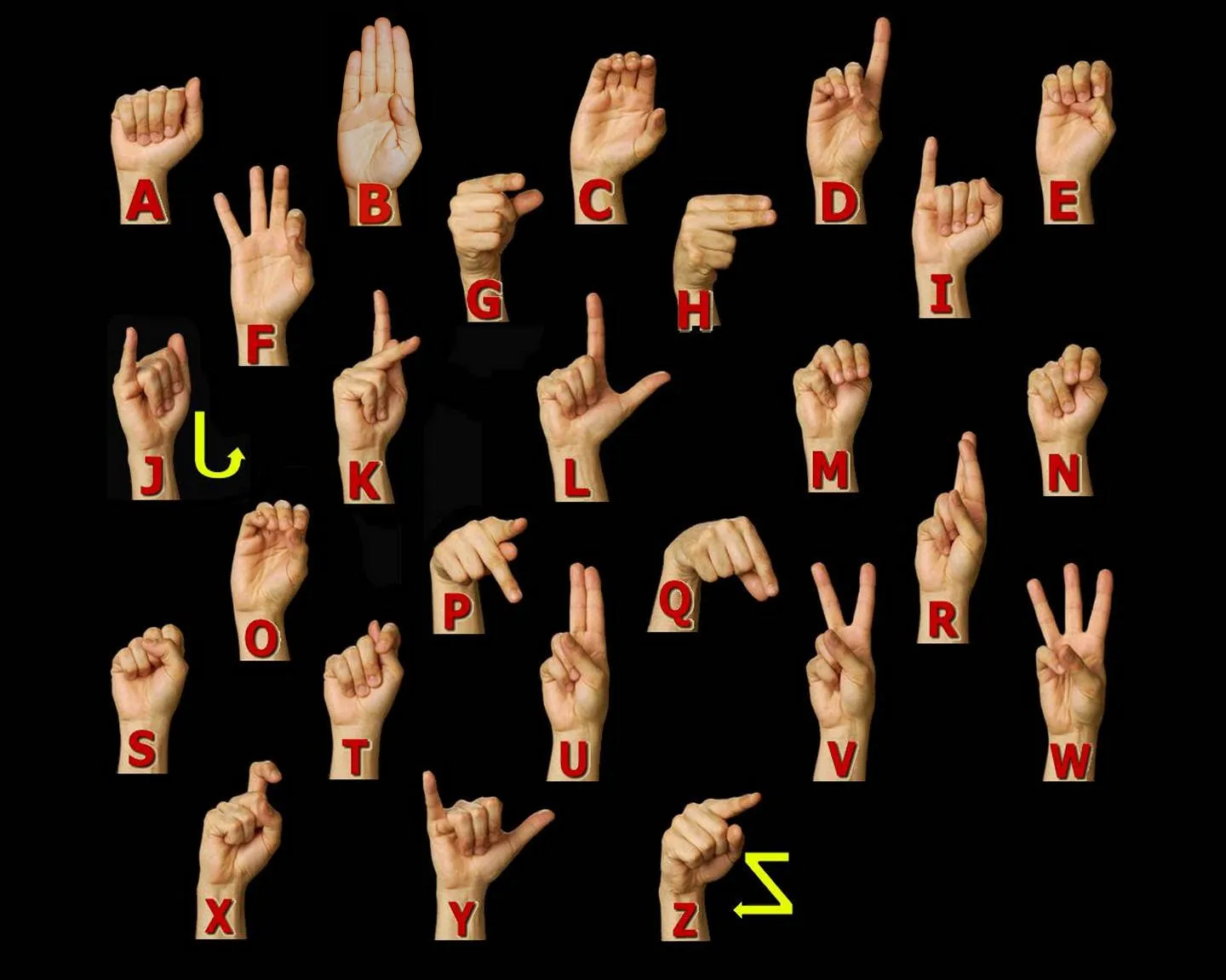 American sign language